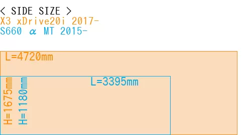 #X3 xDrive20i 2017- + S660 α MT 2015-